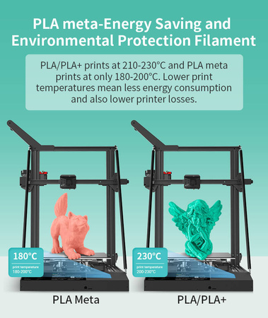 SUNLU PLA META 1.75mm 1kg Mint Green / Miętowy