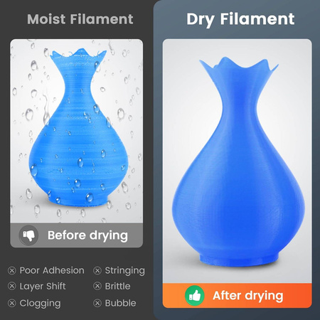 SUNLU FilaDryer S4 - system suszenia filamentu na 4 szpule